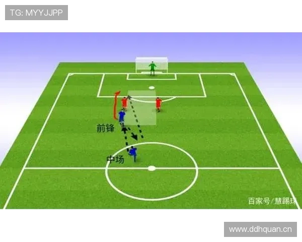 恩昆库无球跑动与空间利用分析 恩昆库无球跑动与空间利用分析