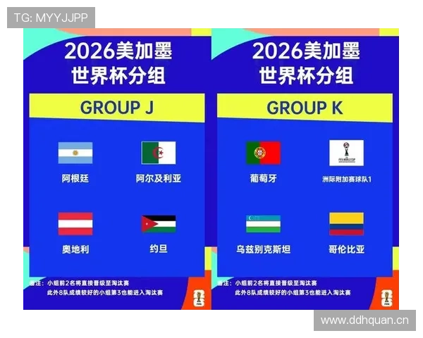 2026世界杯扩军后比赛场次增加多少