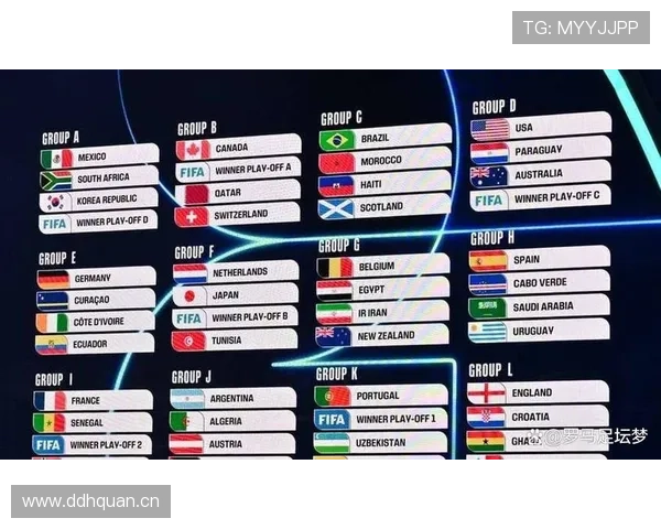 2026世界杯阿根廷队小组赛赛程分析与出线前景预测 2026世界杯阿根廷队小组赛赛程分析与出线前景预测